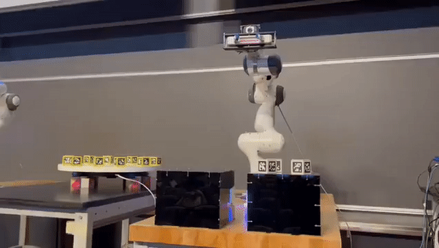 IK on FRANKA PANDA ARM FOR PICK-PLACE TASKS